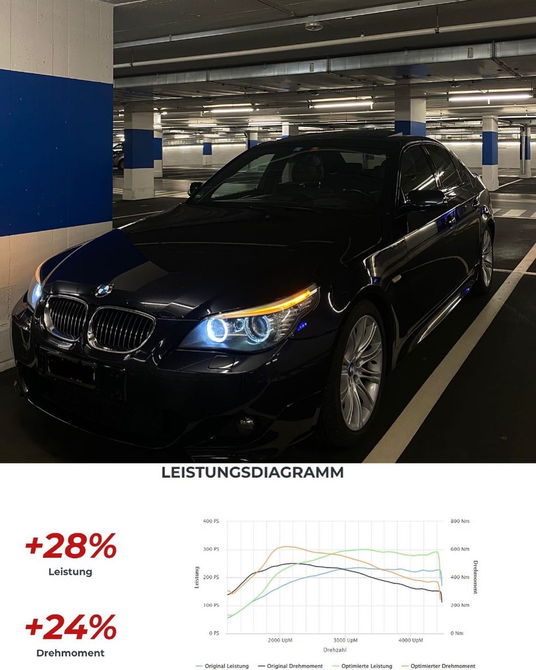 BMW 530D